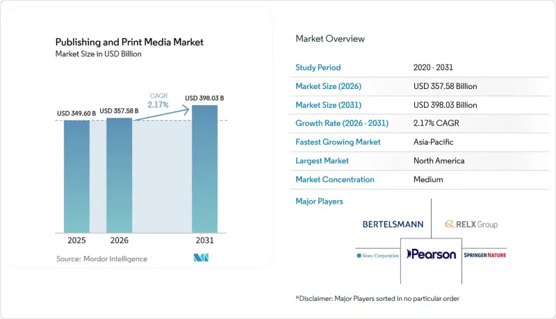 Publishing and Print Media - Market - IMG1