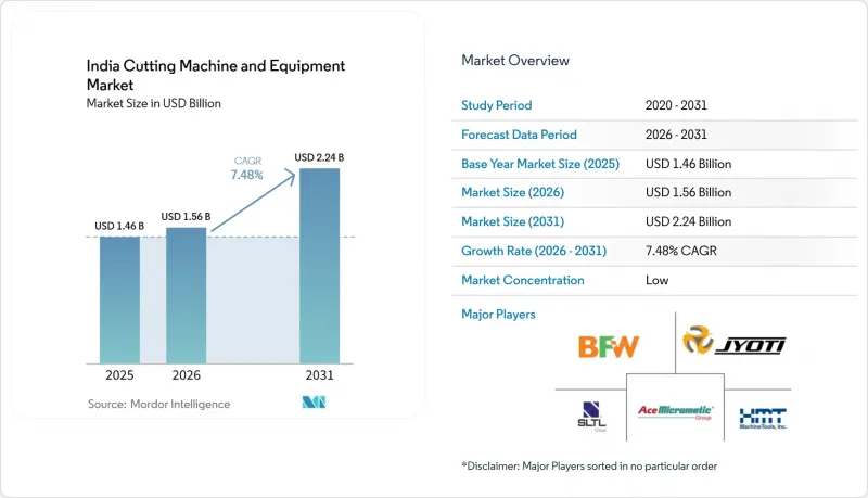 India Cutting Machine and Equipment - Market - IMG1