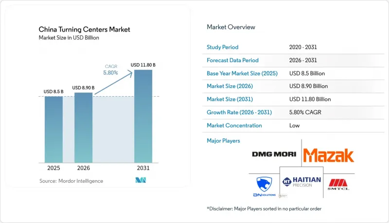 China Turning Centers - Market - IMG1