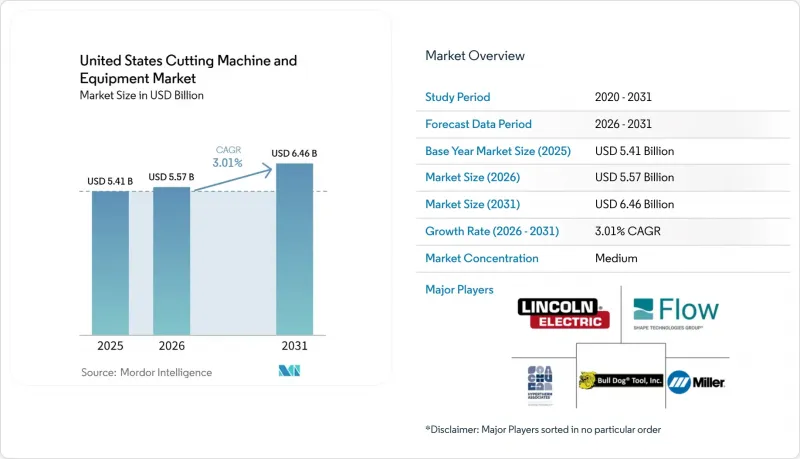 United States Cutting Machine and Equipment - Market - IMG1