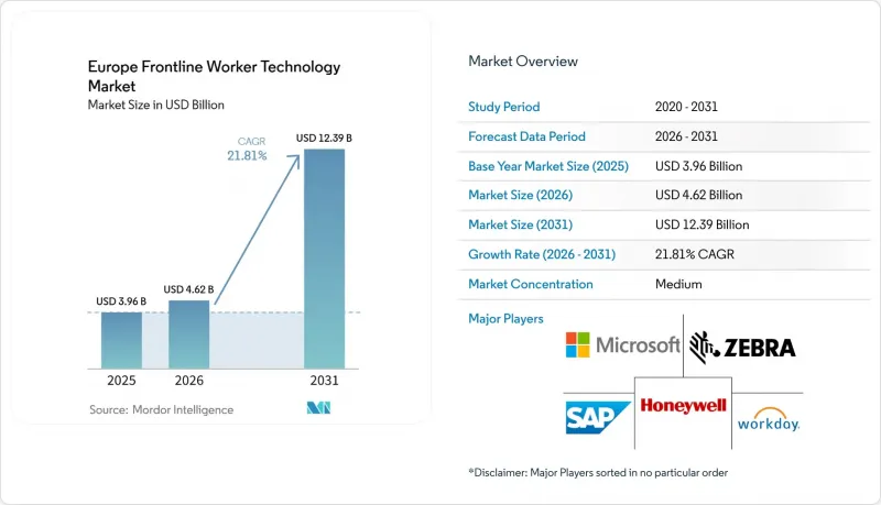 Europe Frontline Worker Technology - Market - IMG1