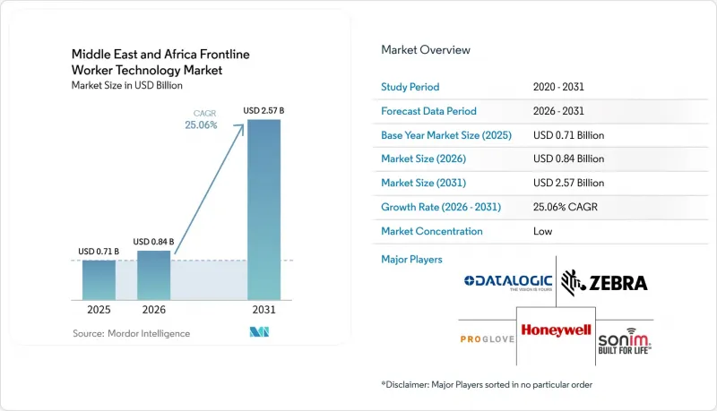 Middle East and Africa Frontline Worker Technology - Market - IMG1