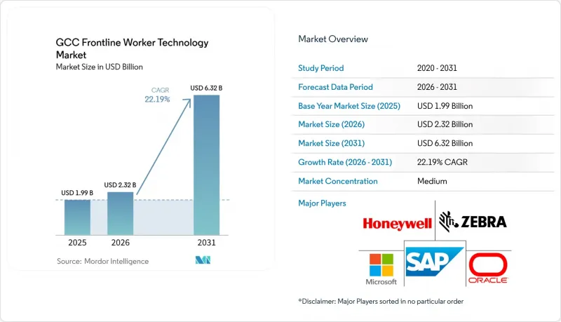 GCC Frontline Worker Technology - Market - IMG1