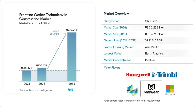 Frontline Worker Technology In Construction - Market - IMG1