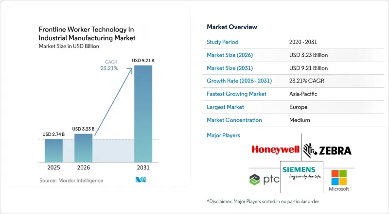 Frontline Worker Technology In Industrial Manufacturing - Market - IMG1