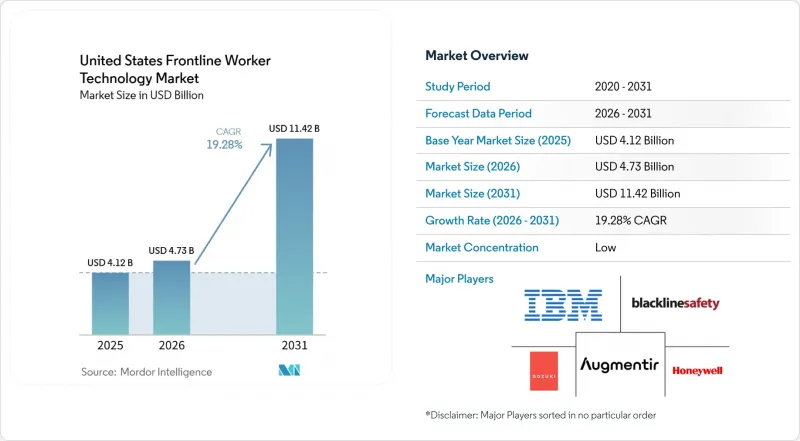 United States Frontline Worker Technology - Market - IMG1