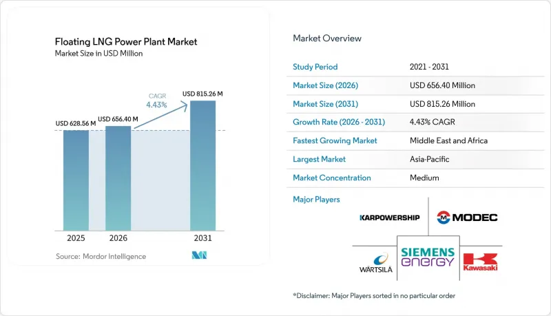 Floating LNG Power Plant - Market - IMG1