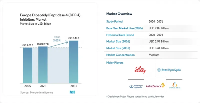 Europe Dipeptidyl Peptidase-4 (DPP-4) Inhibitors - Market - IMG1
