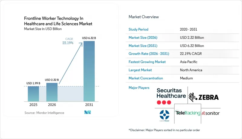 Frontline Worker Technology In Healthcare and Life Sciences - Market - IMG1