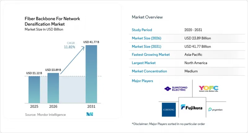 Fiber Backbone For Network Densification - Market - IMG1