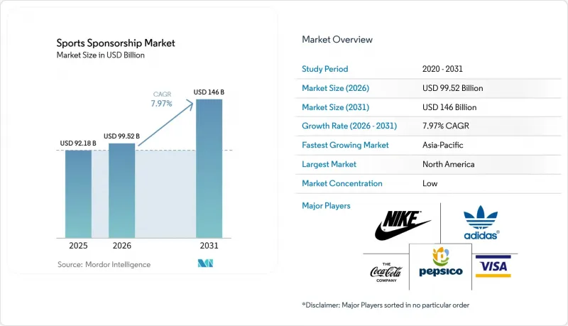 Sports Sponsorship - Market - IMG1