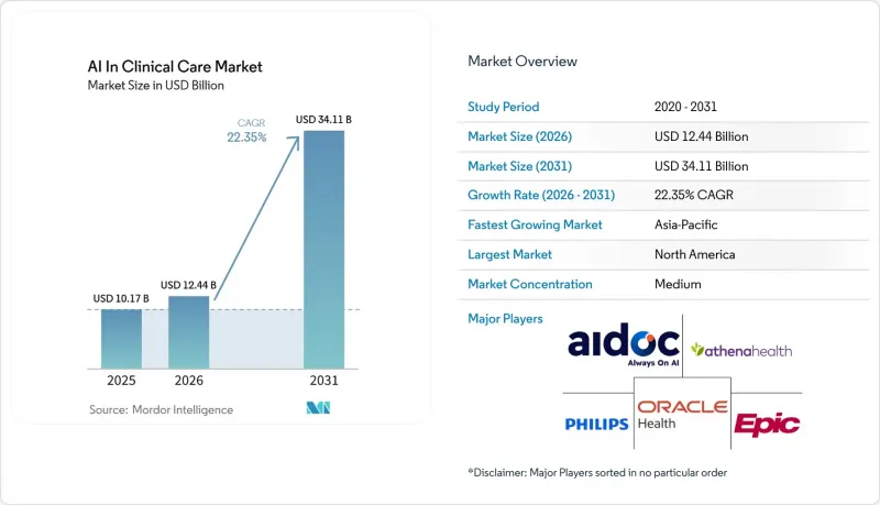 AI In Clinical Care - Market - IMG1