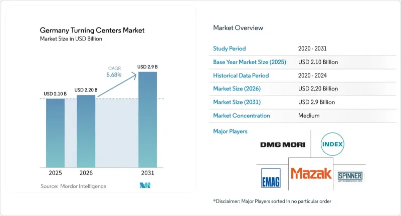 Germany Turning Centers - Market - IMG1