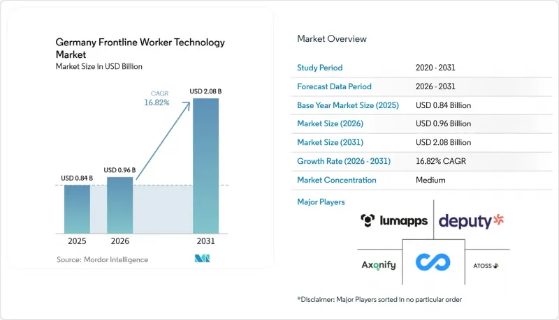 Germany Frontline Worker Technology - Market - IMG1