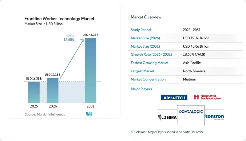 Frontline Worker Technology - Market - IMG1