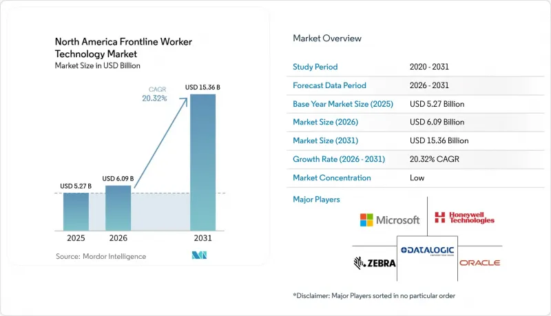 North America Frontline Worker Technology - Market - IMG1