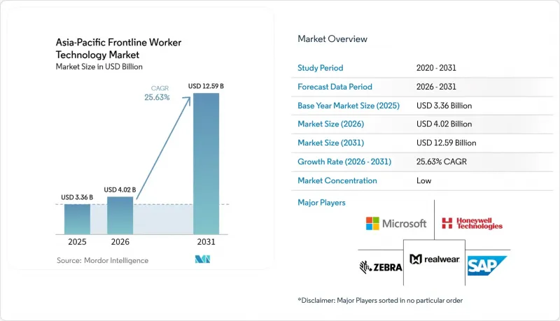 Asia-Pacific Frontline Worker Technology - Market - IMG1