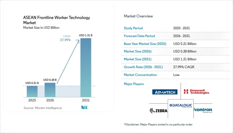 ASEAN Frontline Worker Technology - Market - IMG1