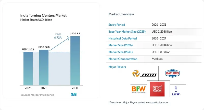 India Turning Centers - Market - IMG1