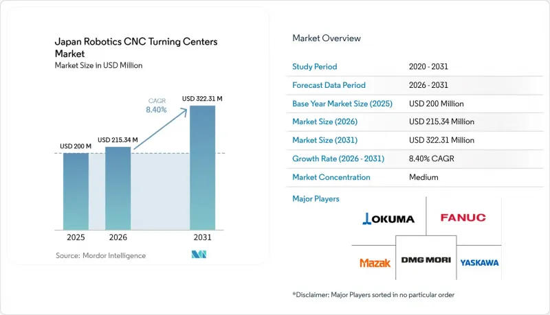 Japan Robotics CNC Turning Centers - Market - IMG1