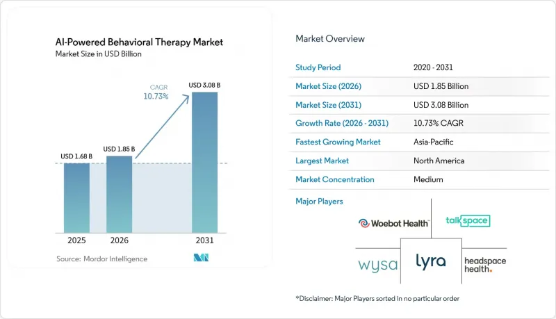 AI-Powered Behavioral Therapy - Market - IMG1