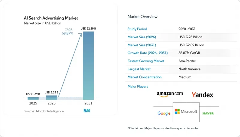 AI Search Advertising - Market - IMG1