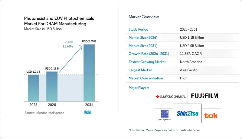 Photoresist and EUV Photochemicals For DRAM Manufacturing - Market - IMG1