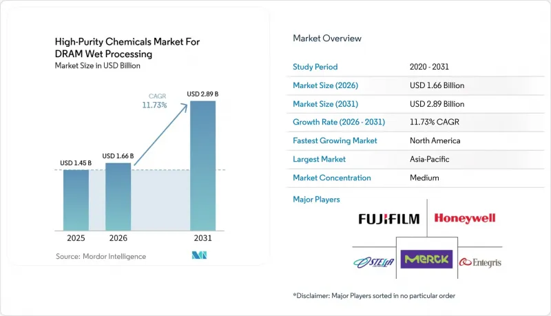 High-Purity Chemicals For DRAM Wet Processing - Market - IMG1