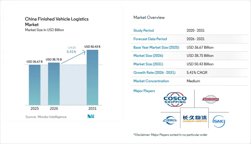 China Finished Vehicle Logistics - Market - IMG1