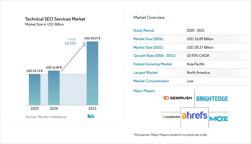 Technical SEO Services - Market - IMG1