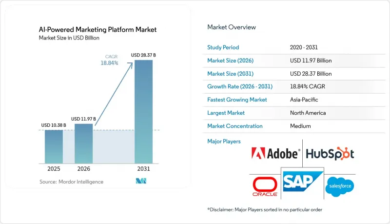 AI-Powered Market - IMG1