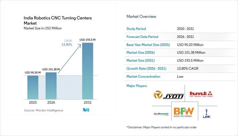 India Robotics CNC Turning Centers - Market - IMG1