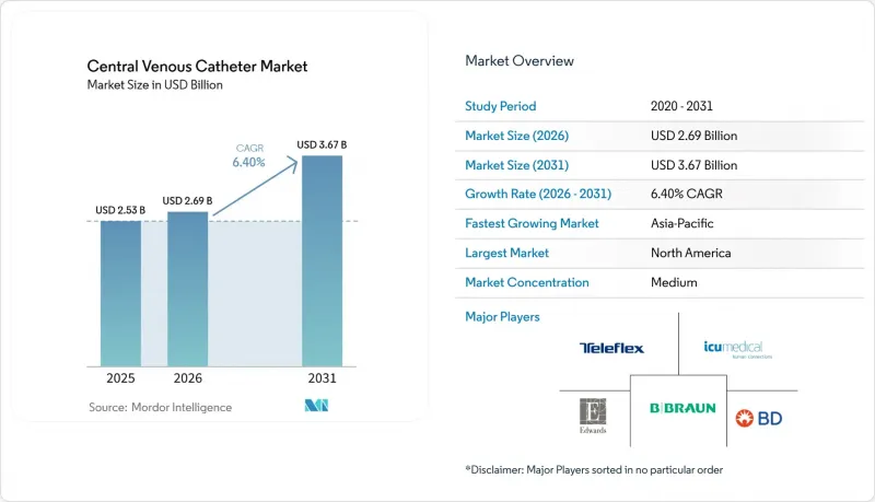 Central Venous Catheter - Market - IMG1