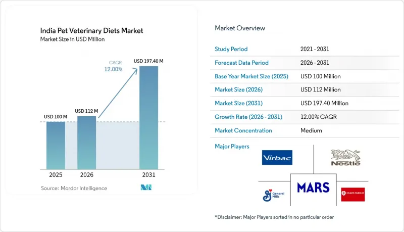 India Pet Veterinary Diets - Market - IMG1