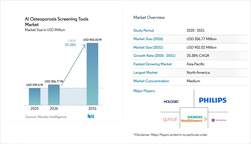 AI Osteoporosis Screening Tools - Market - IMG1