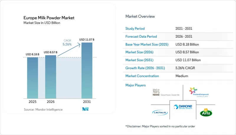 Europe Milk Powder - Market - IMG1