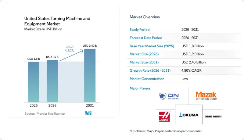 United States Turning Machine and Equipment - Market - IMG1