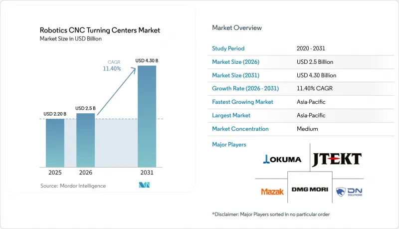 Robotics CNC Turning Centers - Market - IMG1