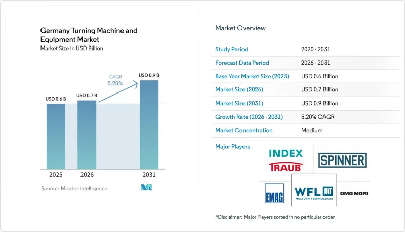 Germany Turning Machine and Equipment - Market - IMG1