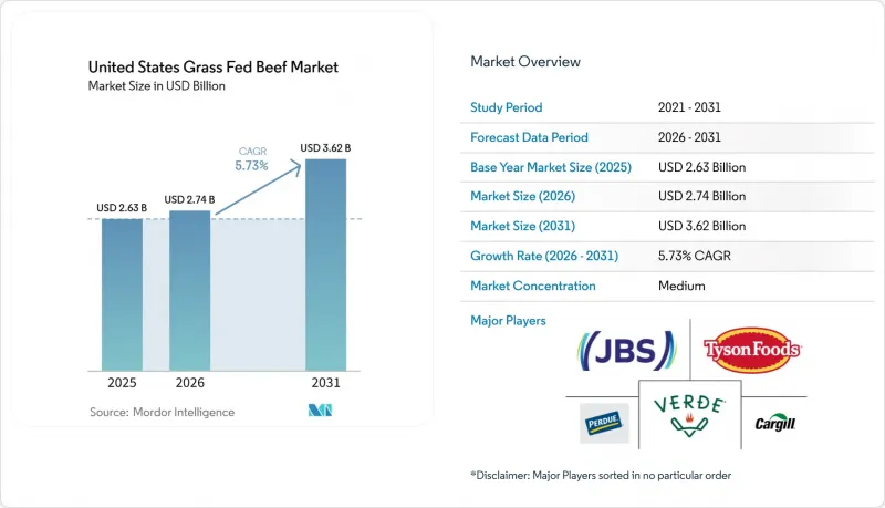 United States Grass Fed Beef - Market - IMG1