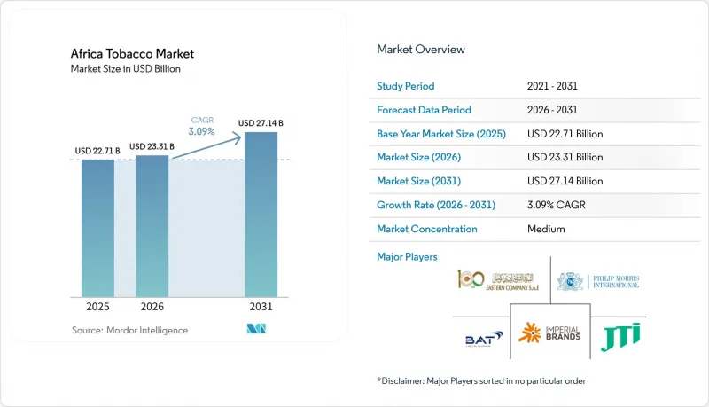 Africa Tobacco - Market - IMG1
