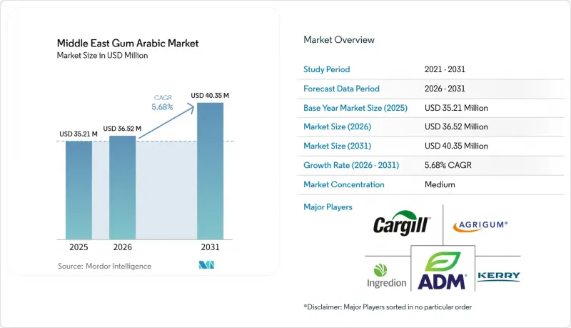 Middle East Gum Arabic - Market - IMG1