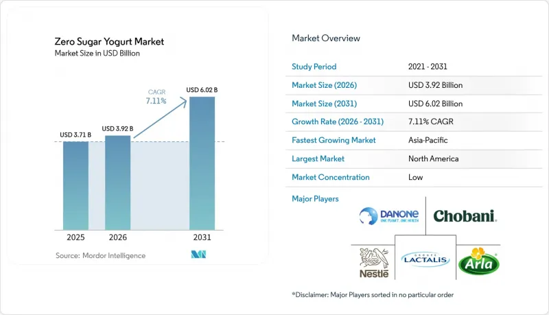 Zero Sugar Yogurt - Market - IMG1