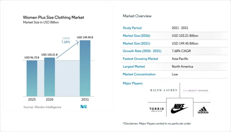 Women Plus Size Clothing - Market - IMG1