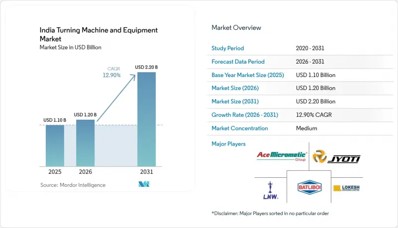India Turning Machine and Equipment - Market - IMG1