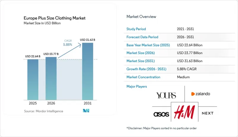 Europe Plus Size Clothing - Market - IMG1