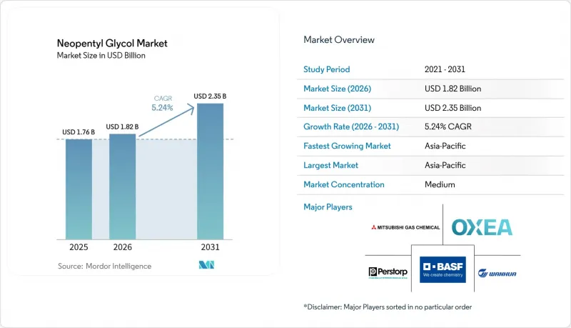 Neopentyl Glycol - Market - IMG1