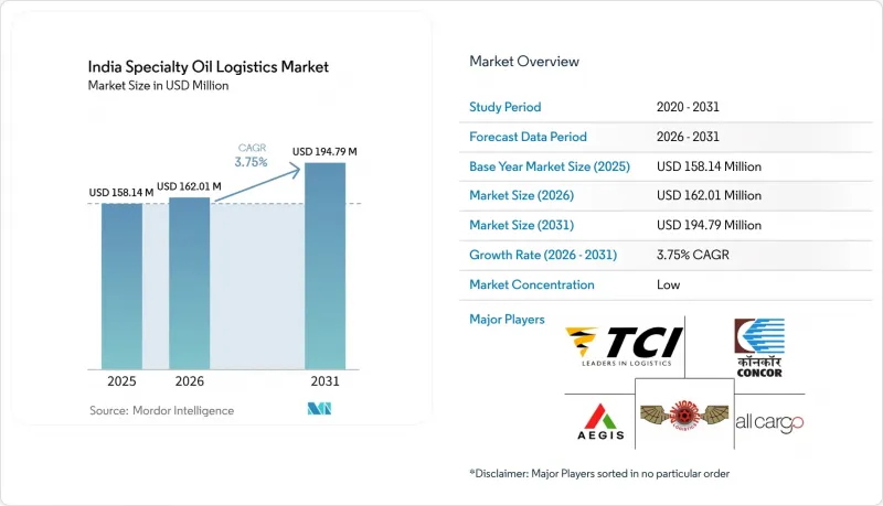 India Specialty Oil Logistics - Market - IMG1