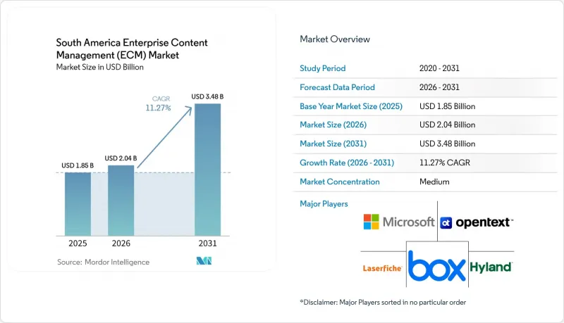 South America Enterprise Content Management (ECM) - Market - IMG1