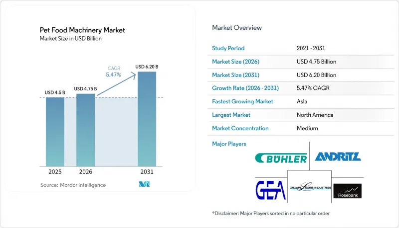 Pet Food Machinery - Market - IMG1